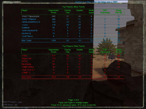 apochighscore245.jpg